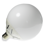 Ampoule led globe