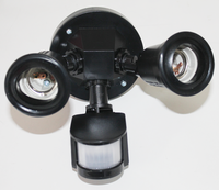 projecteur led douille E27 